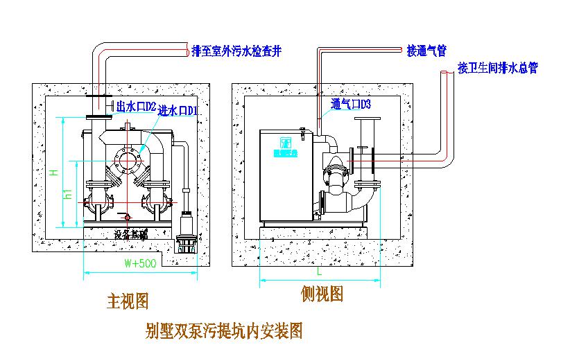 THWTS別墅型污水提升設備雙泵坑內(nèi)安裝